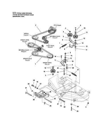 Mower deck-clutch/support
