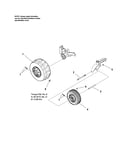 Wheels & tires