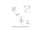 Craftsman 107287900 crankshaft/dipstick/tube diagram