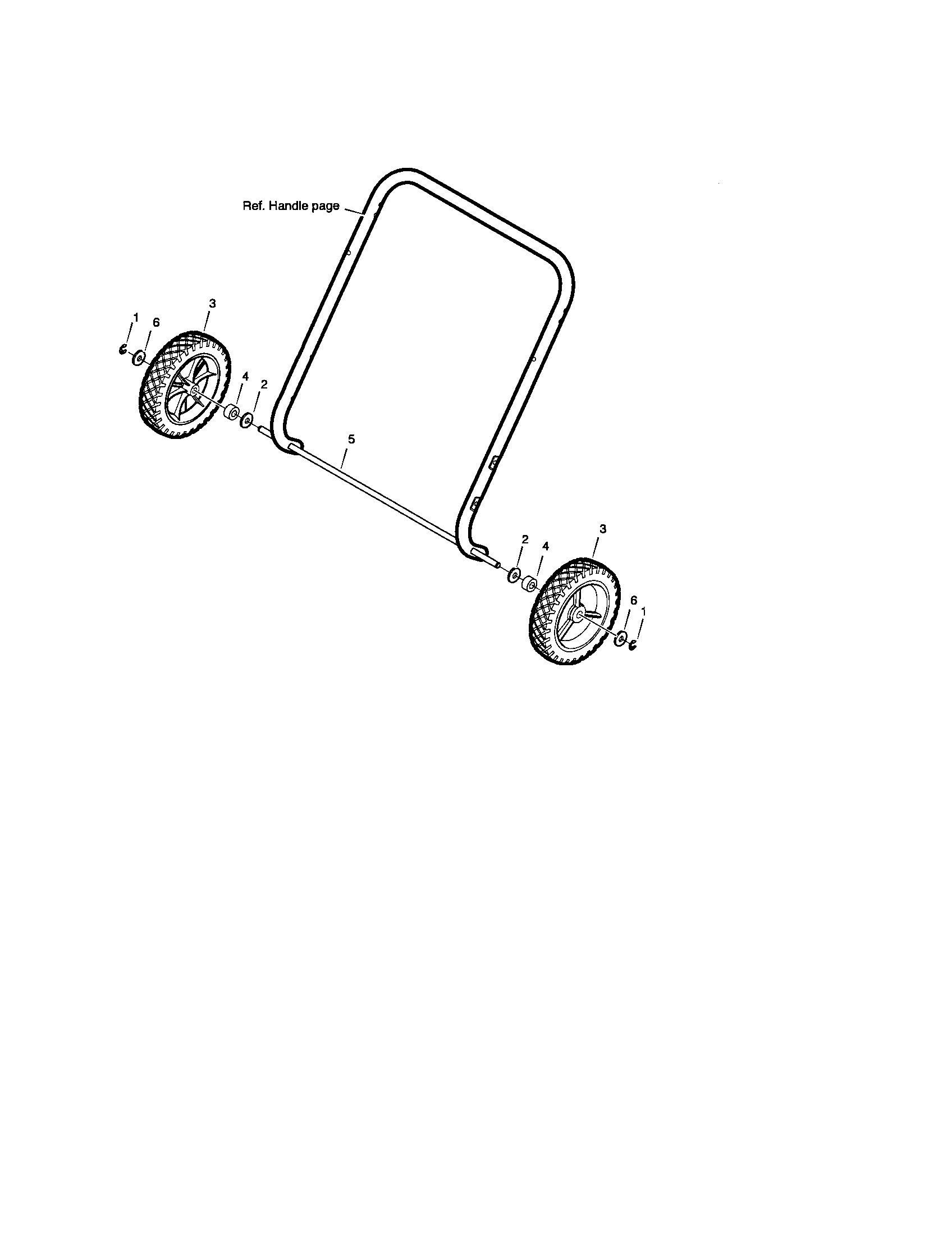 Wheels