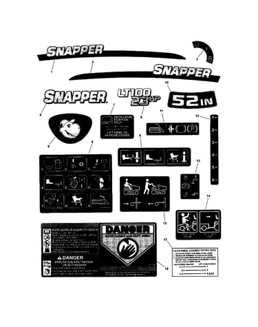 Decals