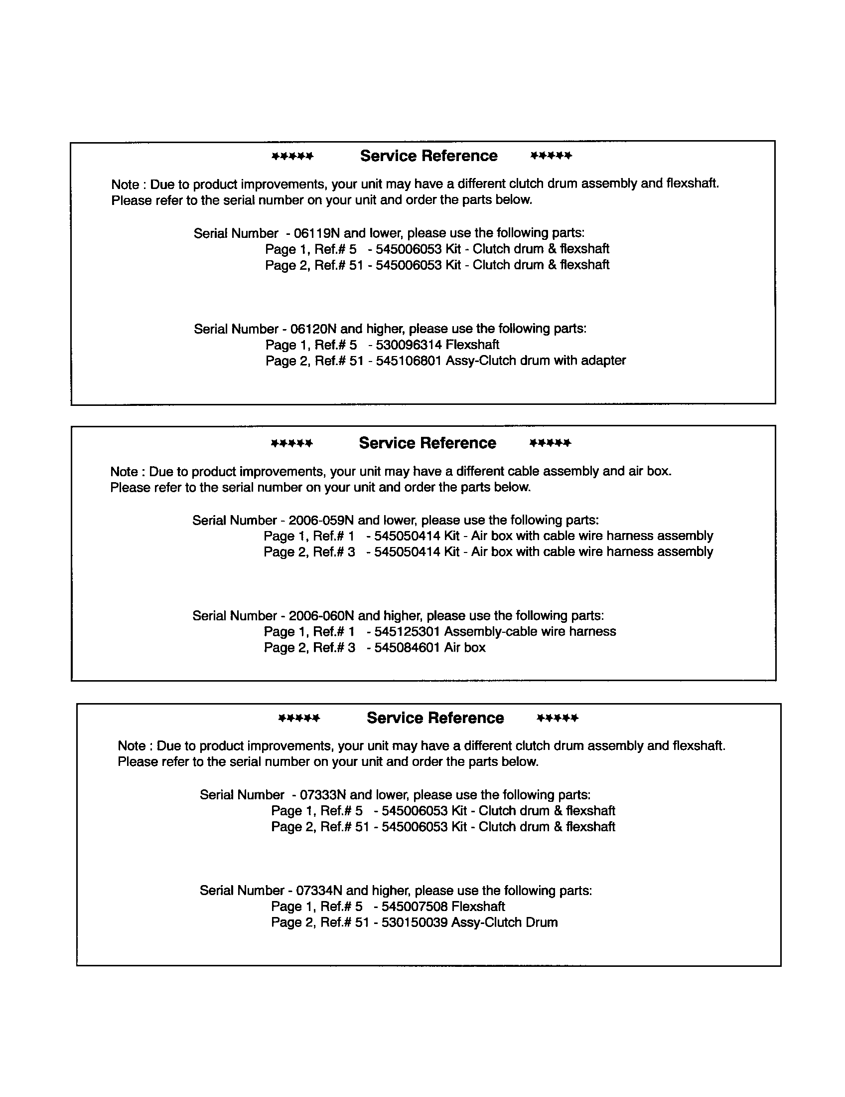 Service reference
