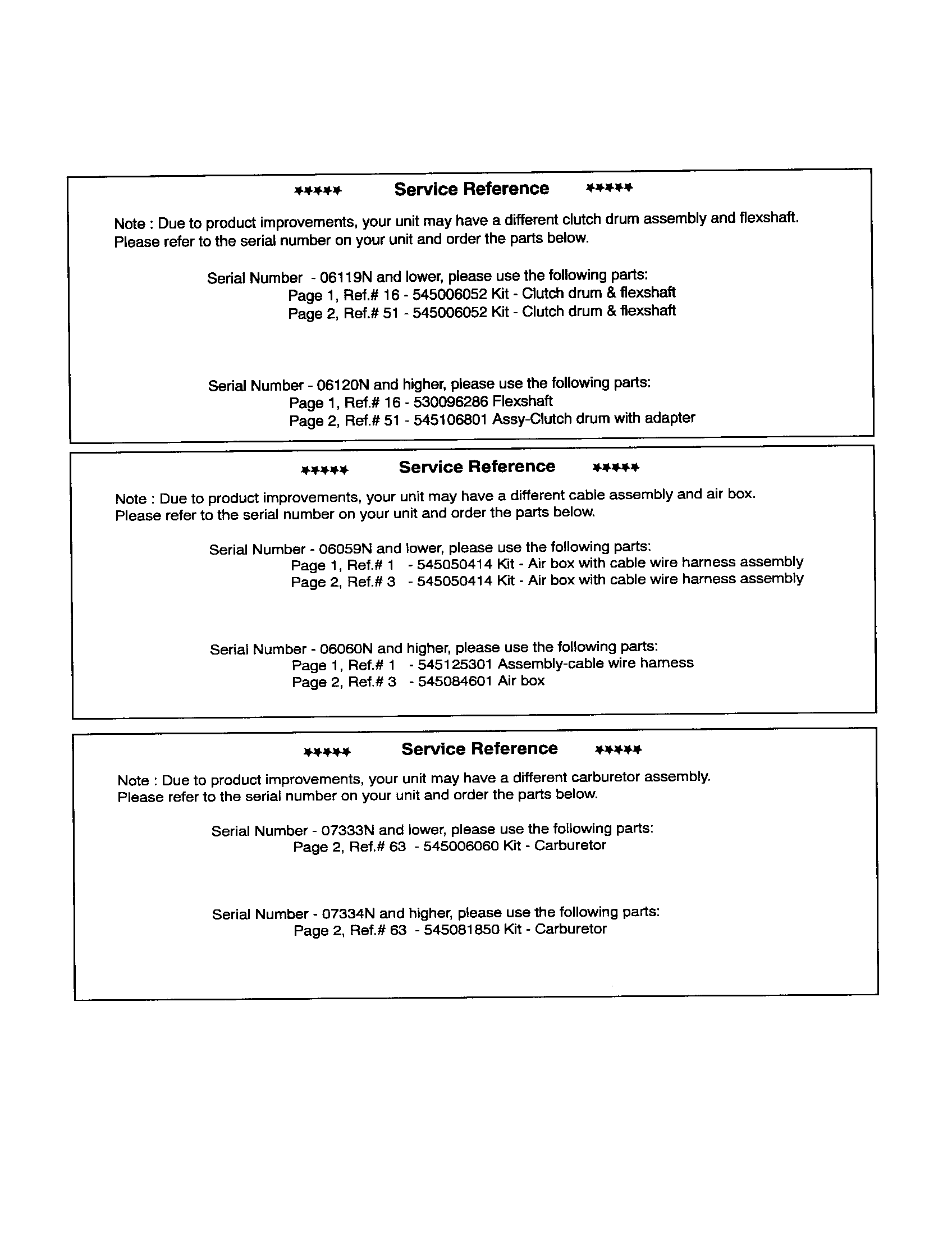 Service reference