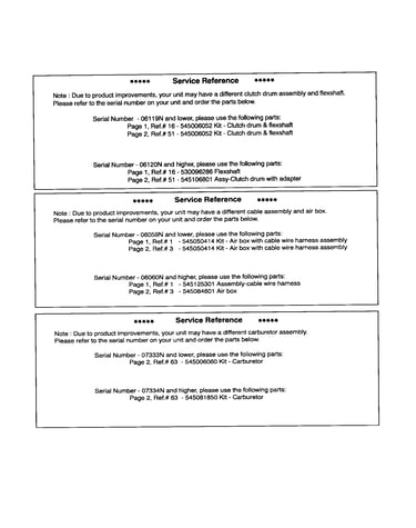 Service reference