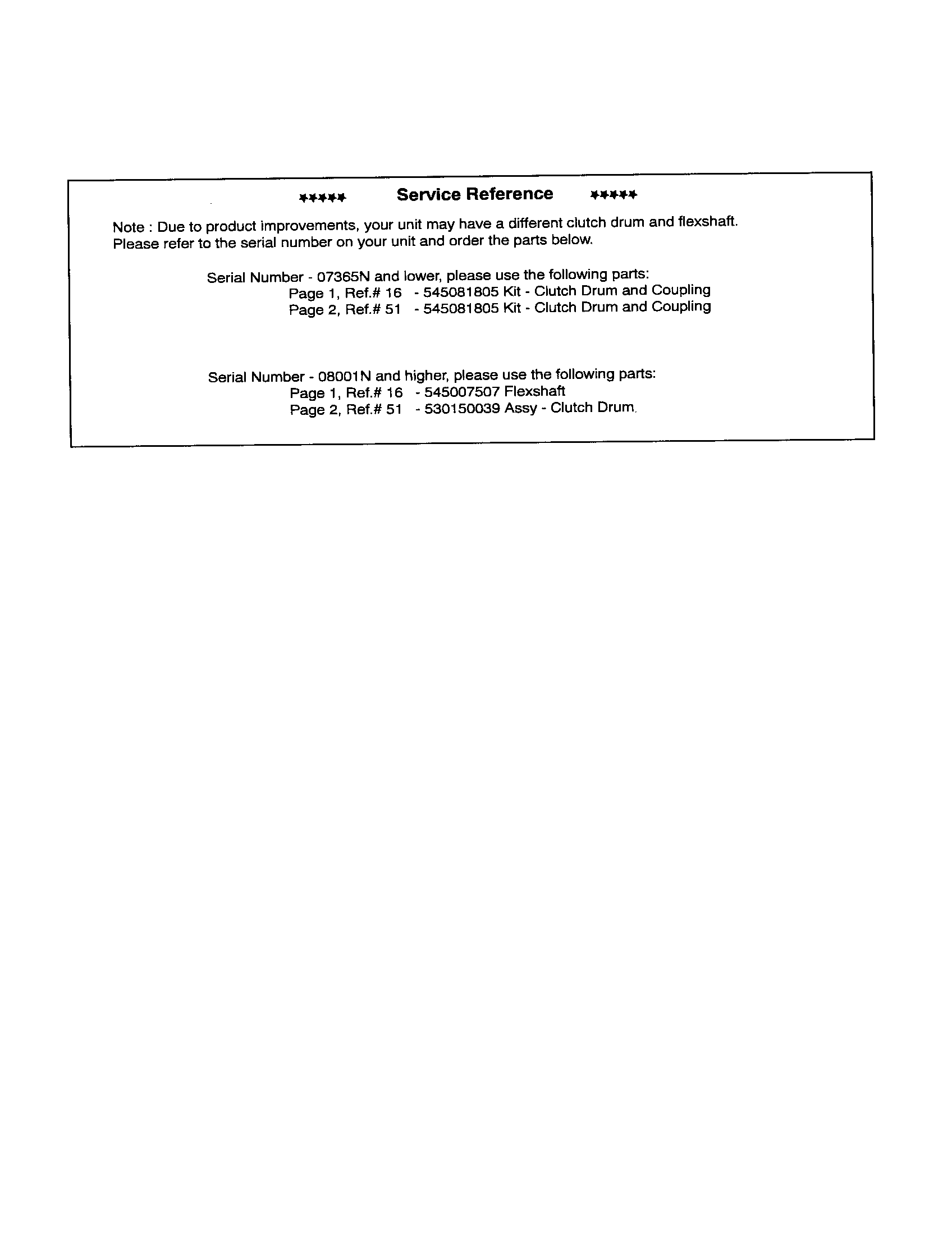 Service reference