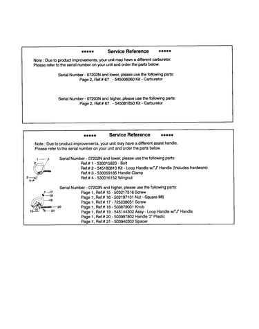 Service reference