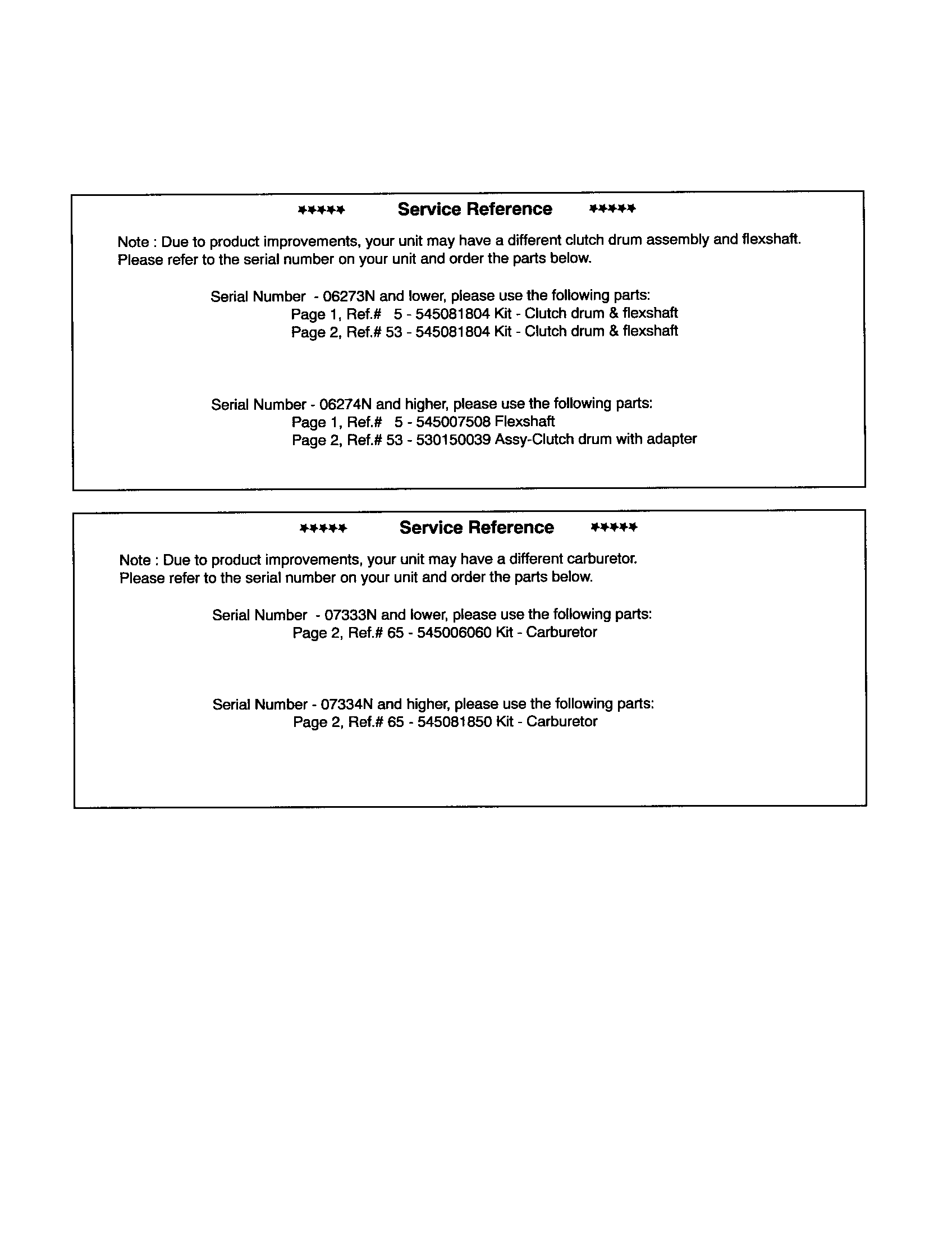 Service reference