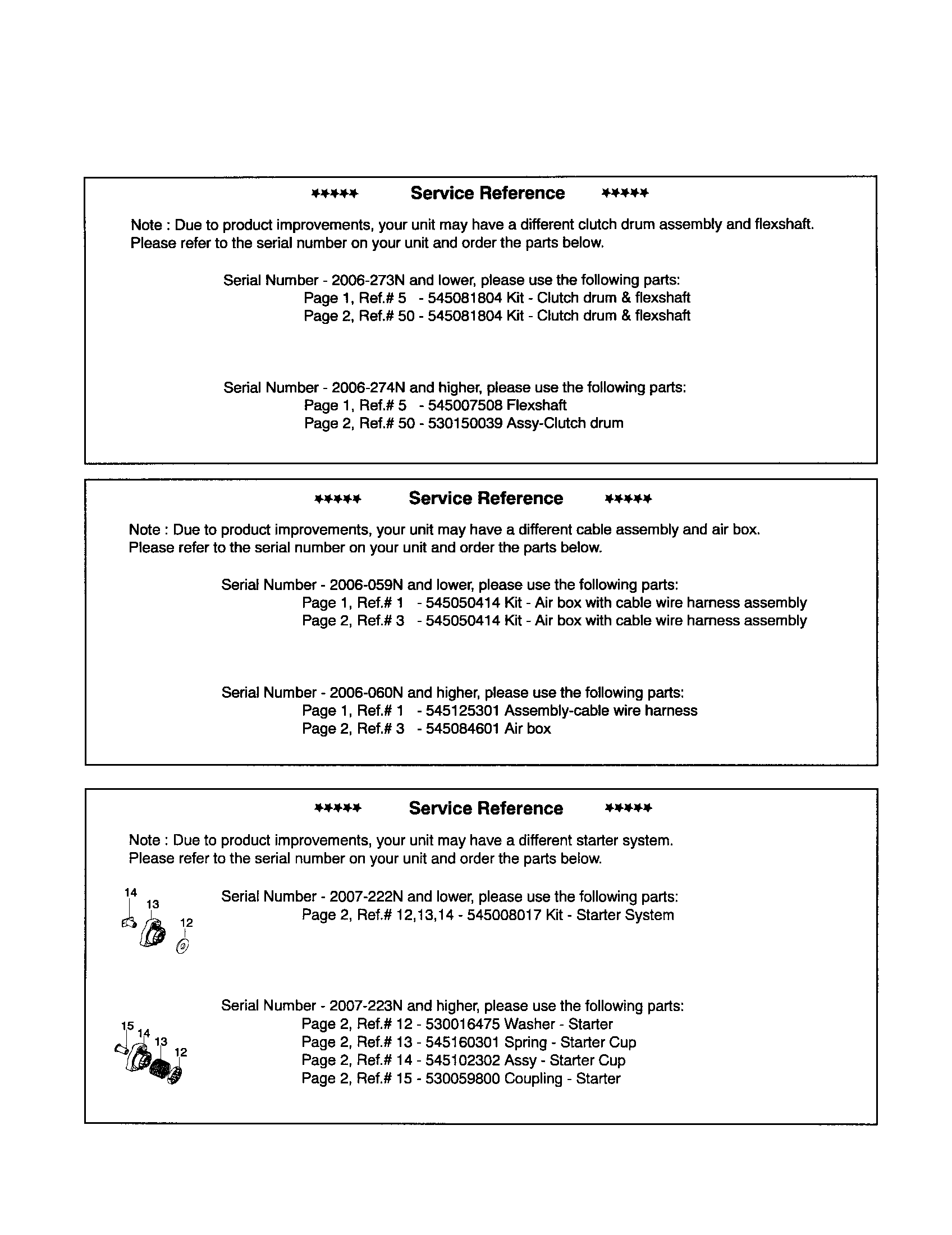 Service reference