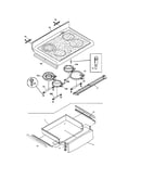 Top/drawer