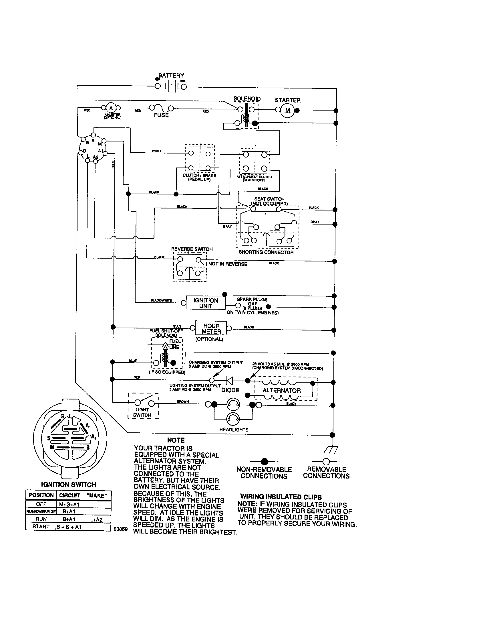 Schematic diagram-tractor