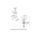 Companion 917385170 rewind starter/blower housing diagram