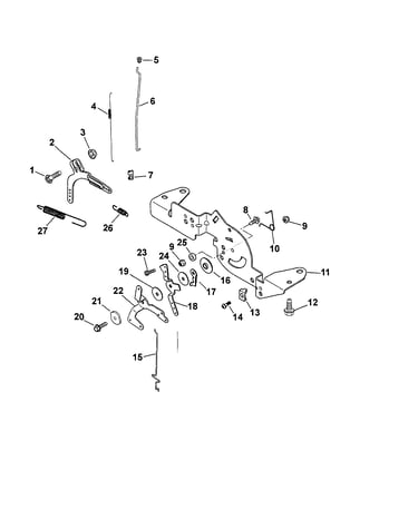Engine controls