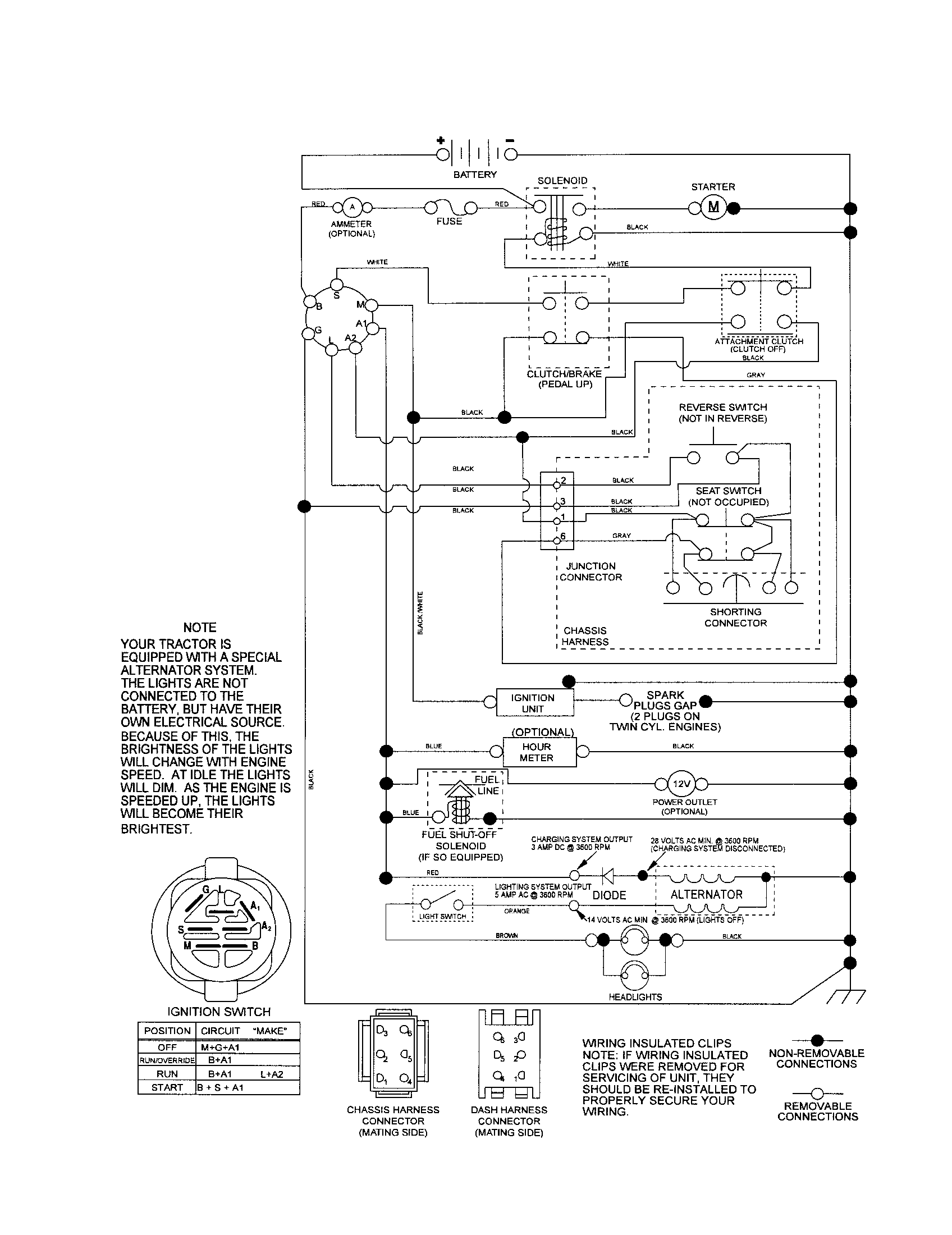 SCHEMATIC DIAGRAM-TRACTOR