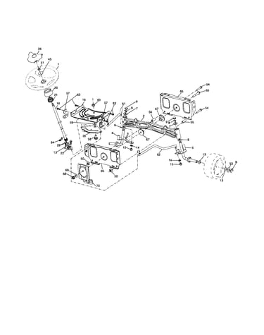 Steering