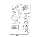 Craftsman 917287242 cylinder/crankshaft/sump diagram