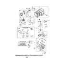 Craftsman 917289102 cylinder/crankshaft/sump diagram