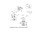Craftsman 917289102 motor starter/flywheel diagram