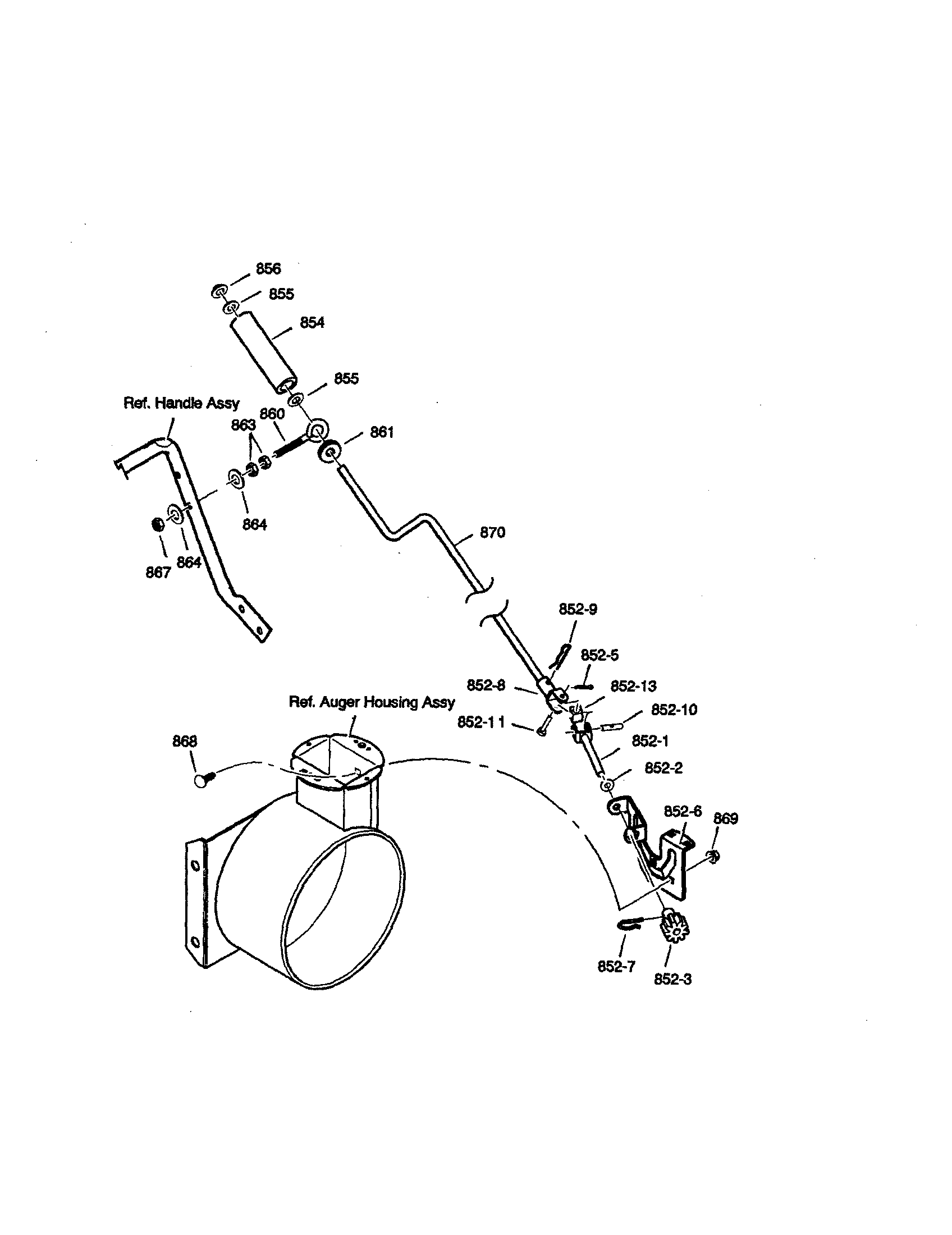 CHUTE ROD
