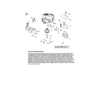 Craftsman 917287380 engine diagram