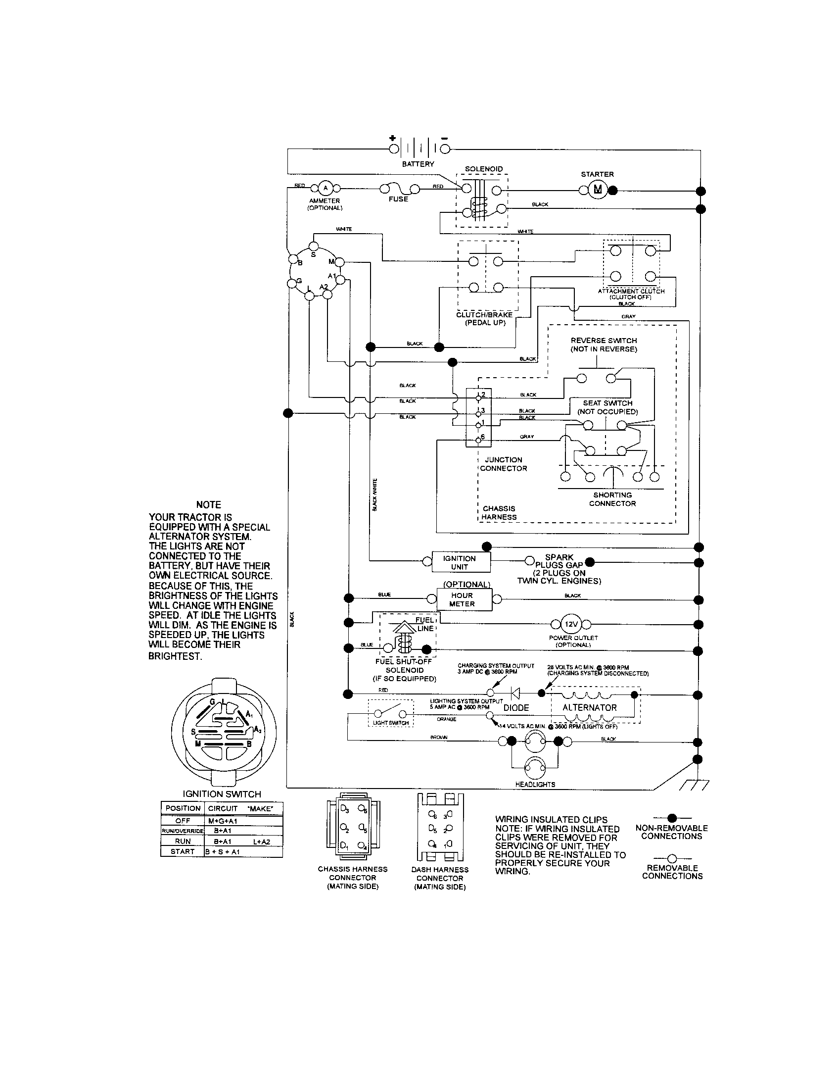 SCHEMATIC DIAGRAM-TRACTOR