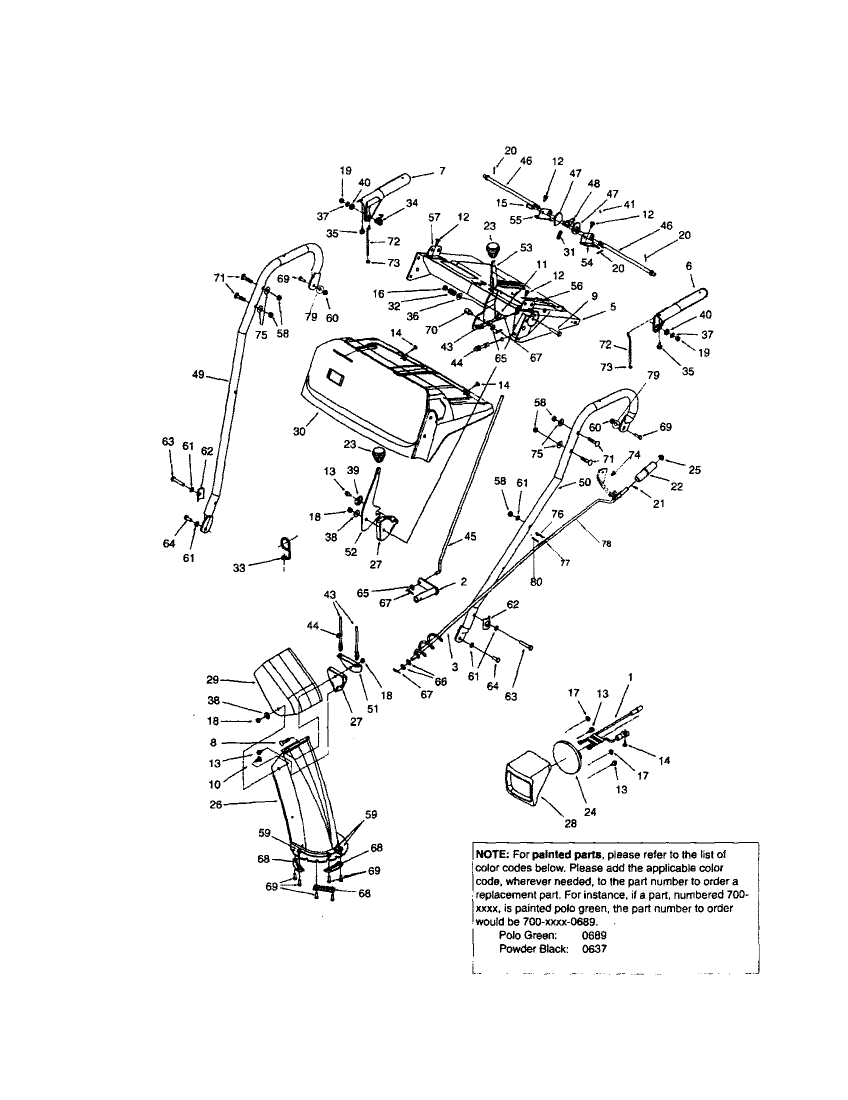 HANDLE PANEL/HANDLES