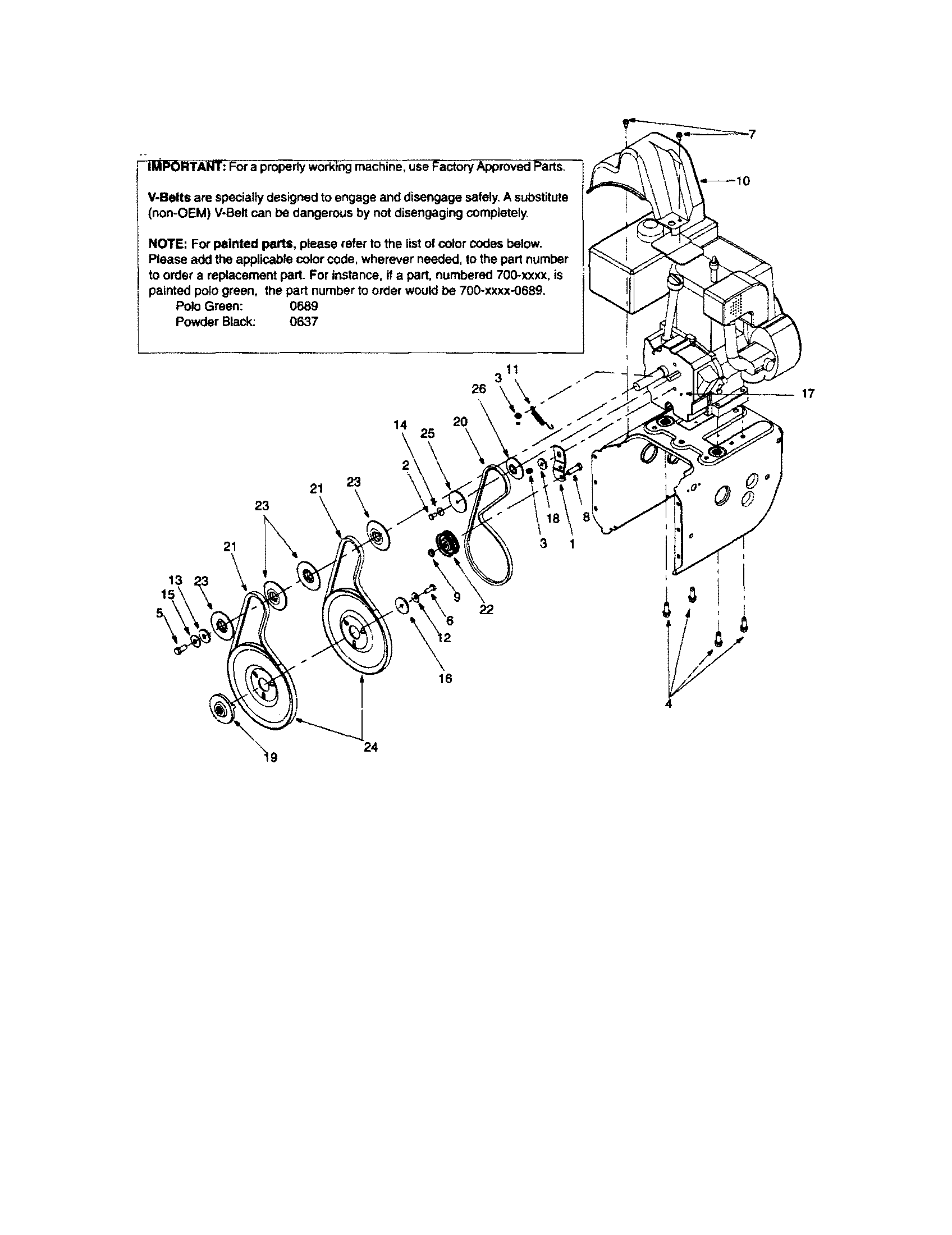 Pulleys/belt cover