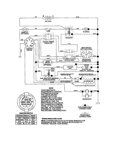 Schematic diagram-tractor