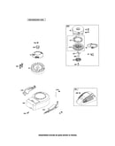 Rewind starter/blower housing