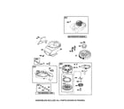 Craftsman 917371840 rewind starter/fuel tank/flywheel diagram