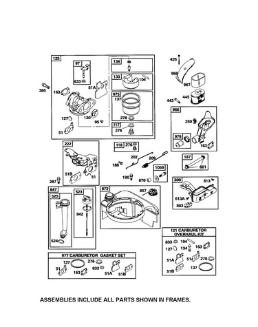 Carburetor/fuel tank/dipstick