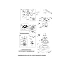 Craftsman 917371891 carburetor/rewind starter diagram