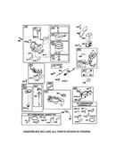 Carburetor/fuel tank/dipstick