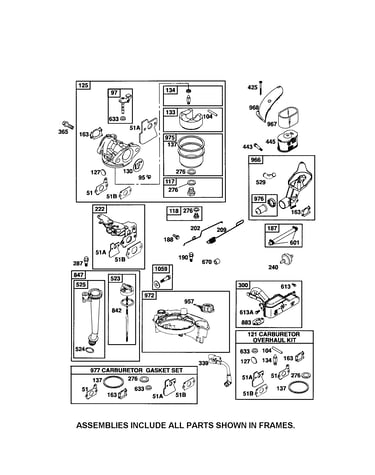 Carburetor/fuel tank/dipstick