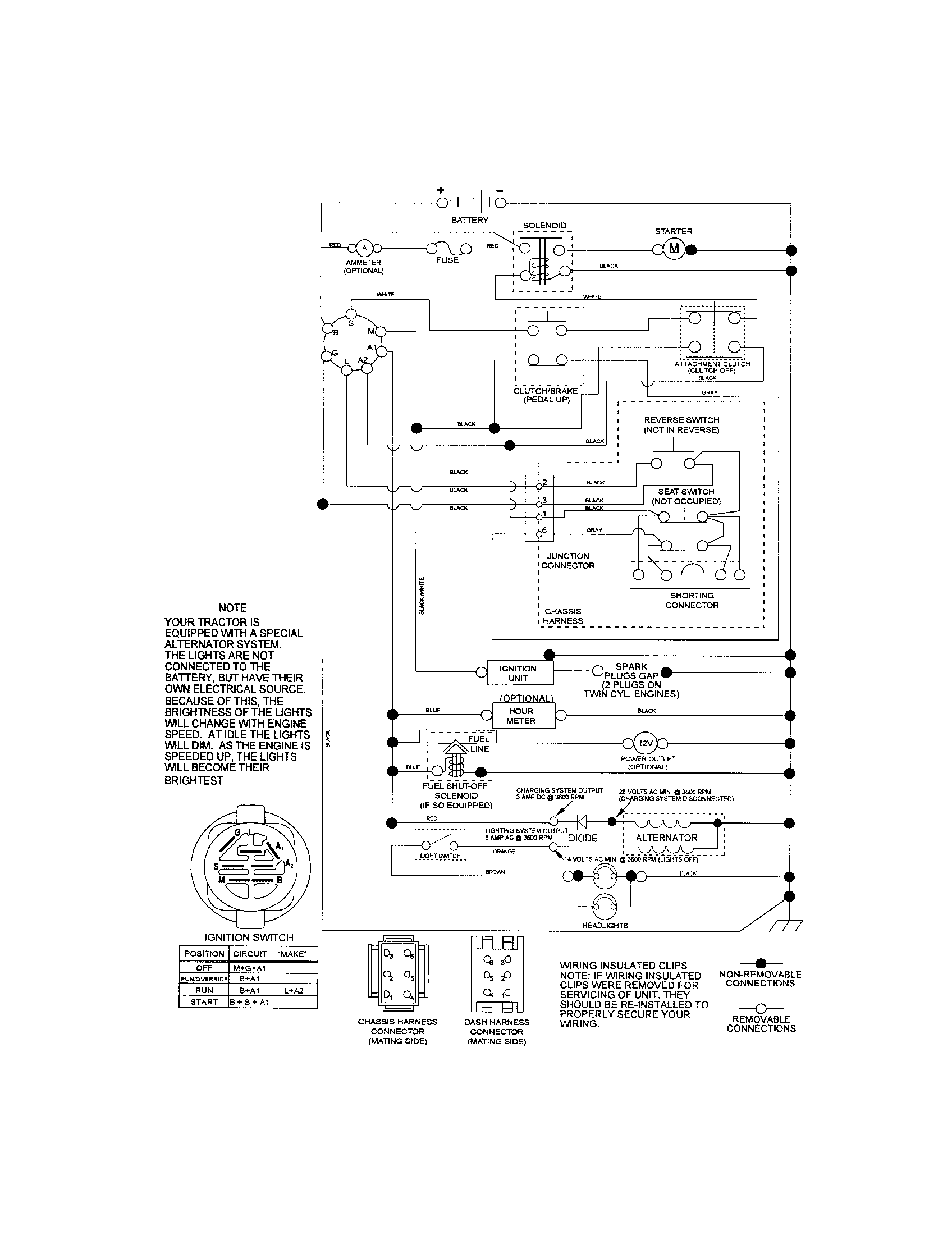 SCHEMATIC DIAGRAM-TRACTOR