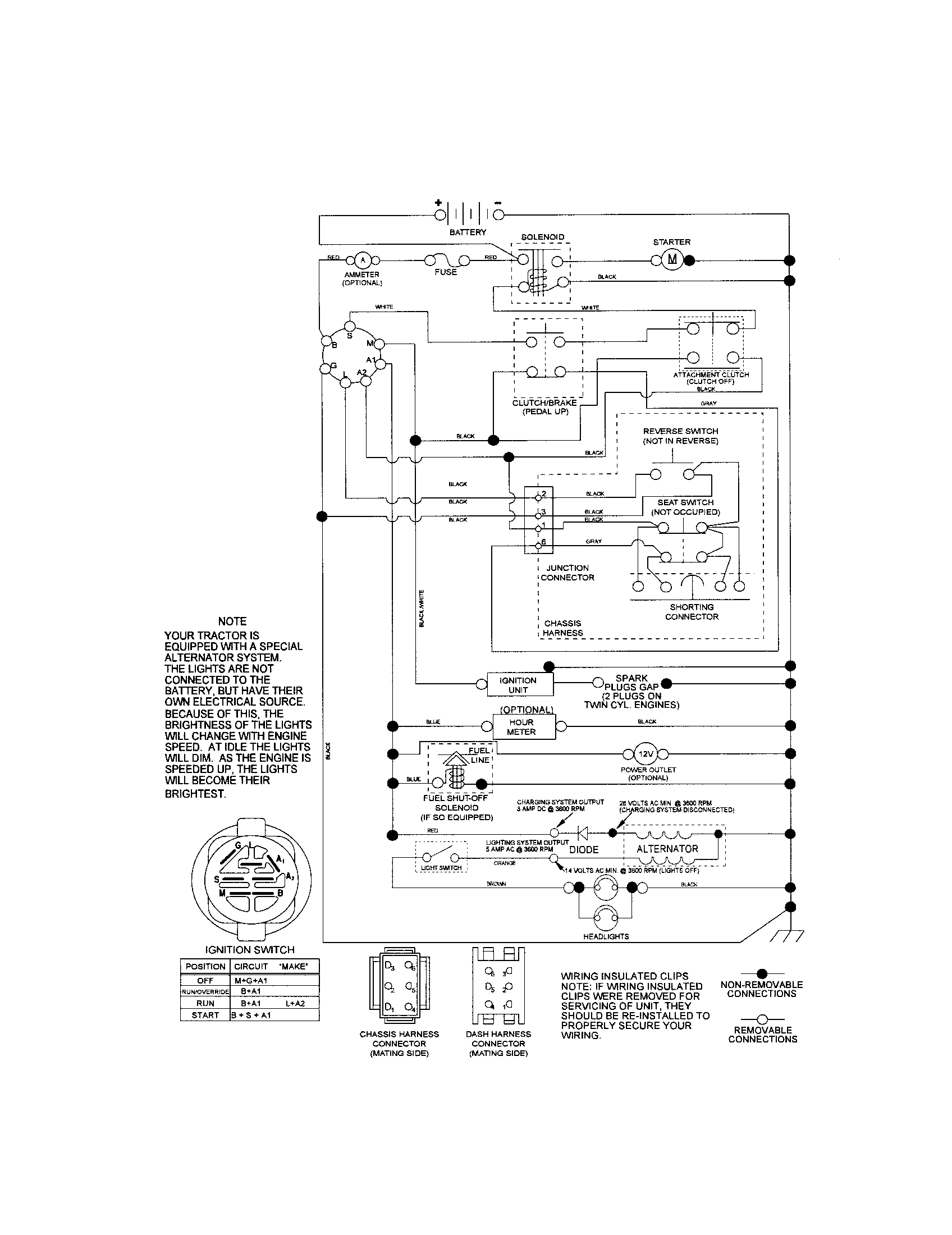 Schematic diagram-tractor