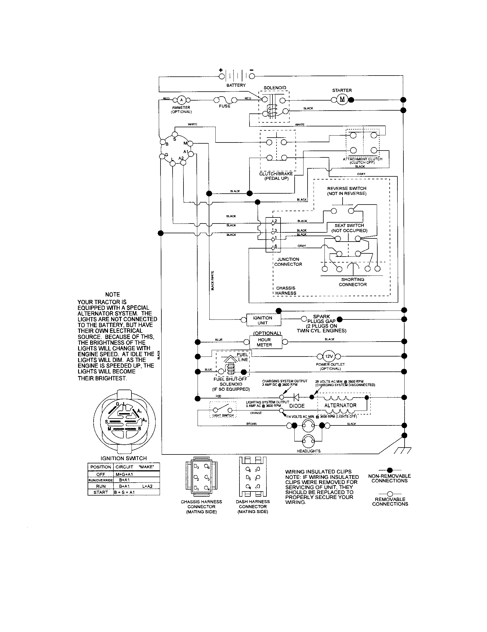 SCHEMATIC DIAGRAM-TRACTOR