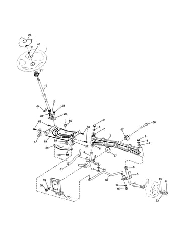 Steering