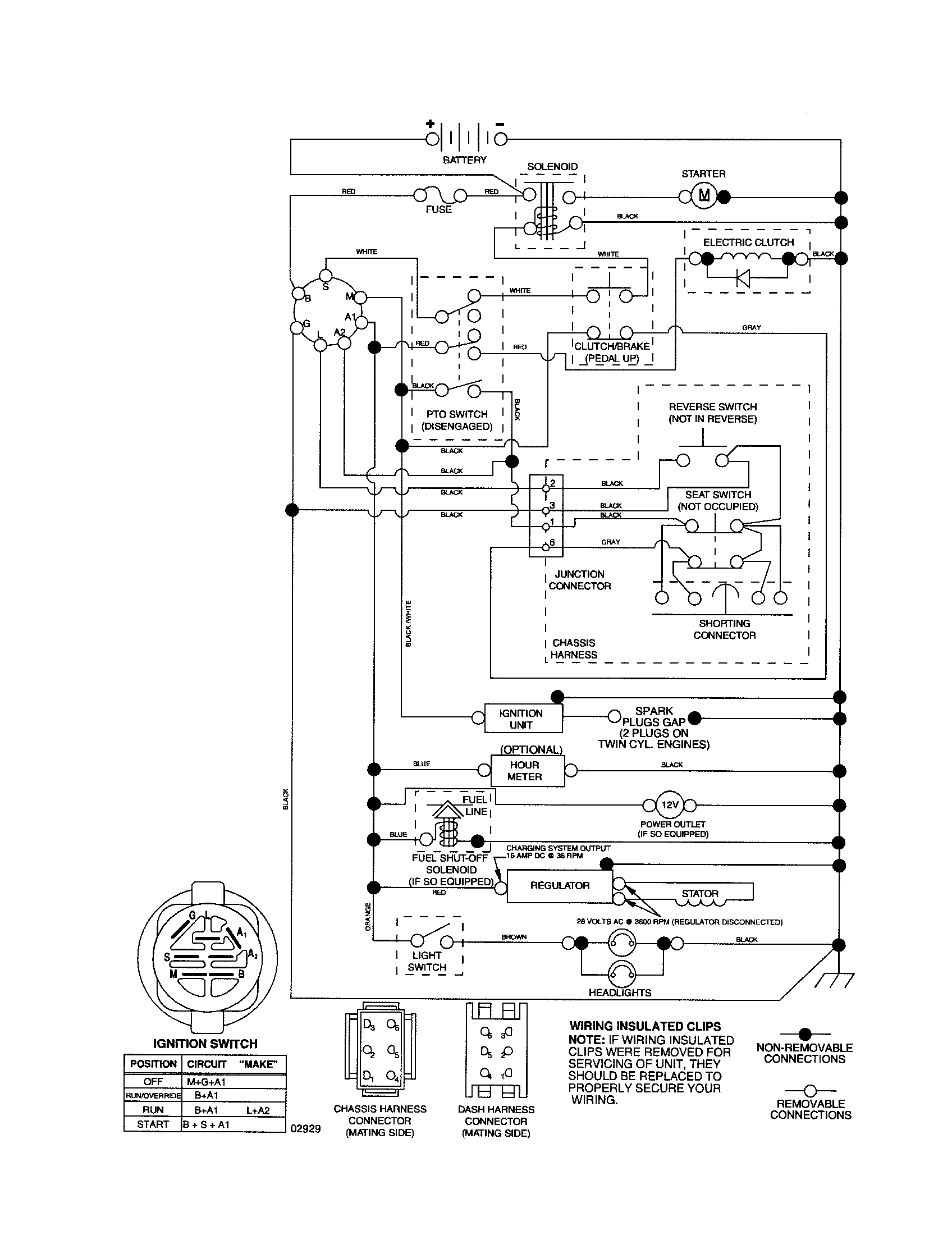 Schematic diagram-tractor