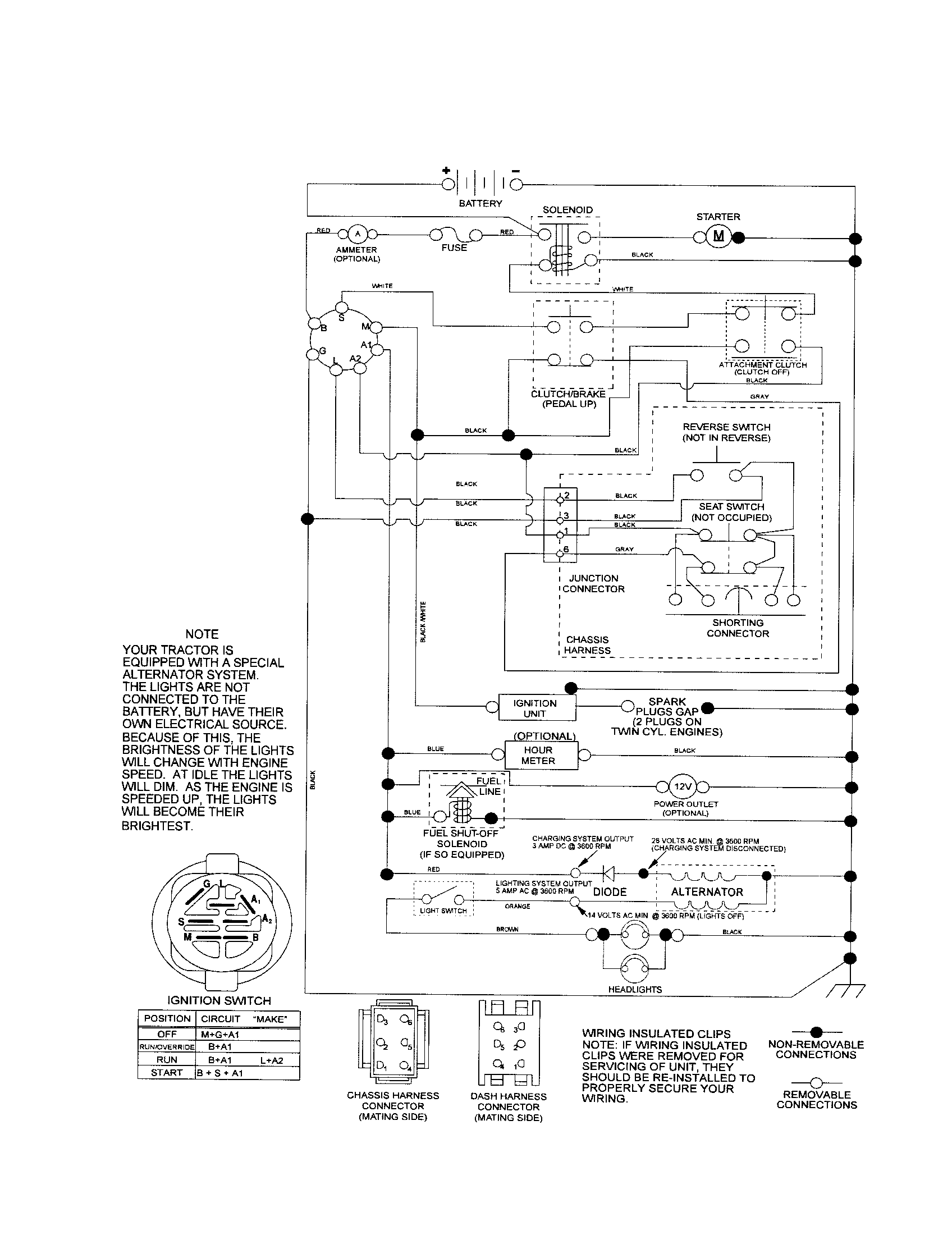 SCHEMATIC DIAGRAM-TRACTOR