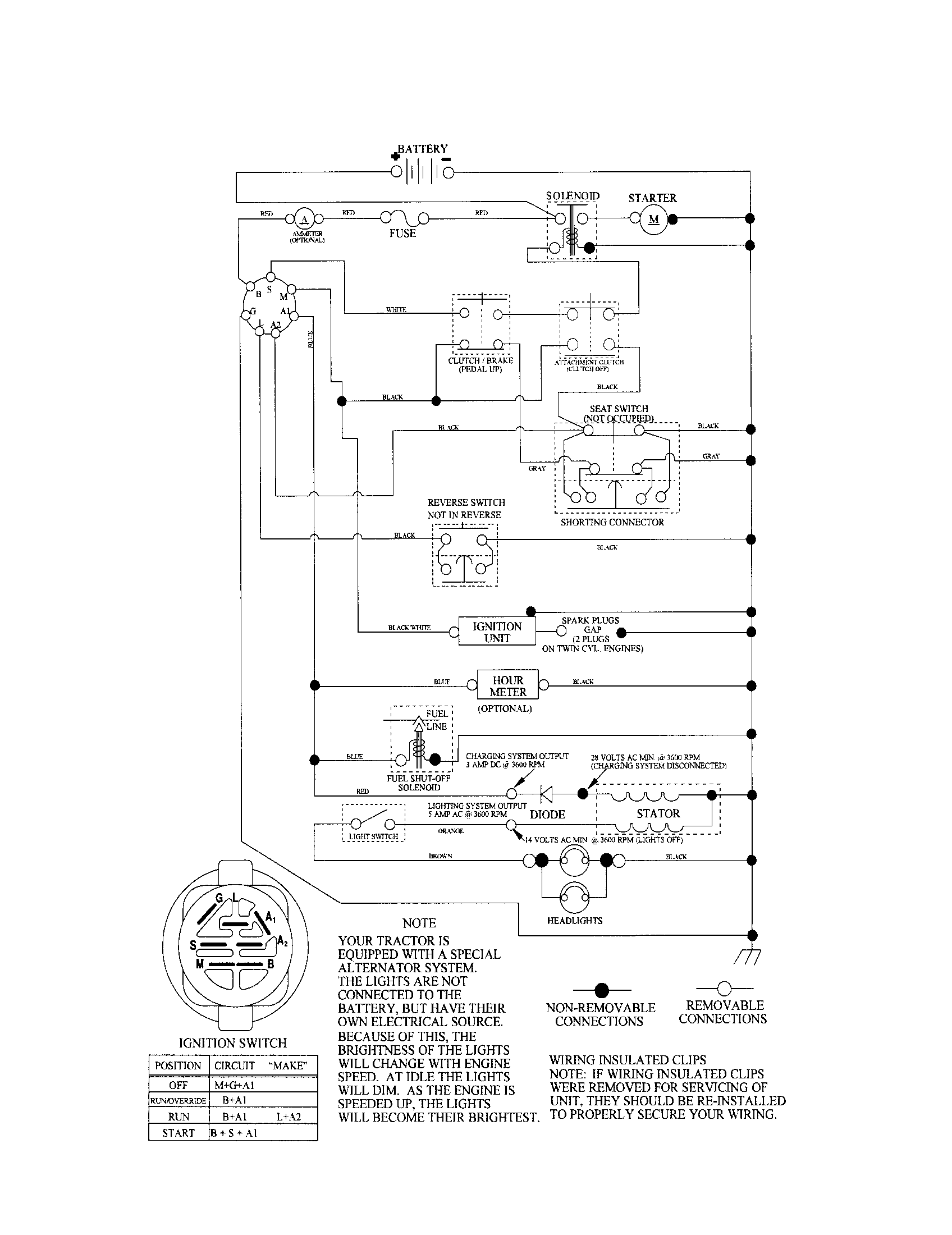 SCHEMATIC DIAGRAM-TRACTOR