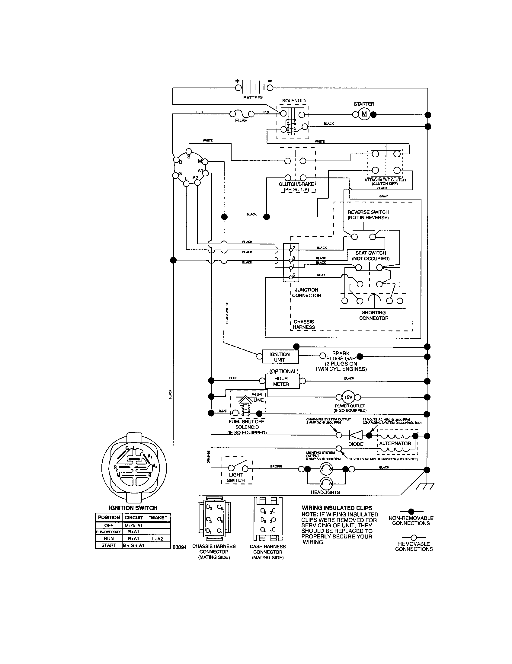 SCHEMATIC DIAGRAM-TRACTOR