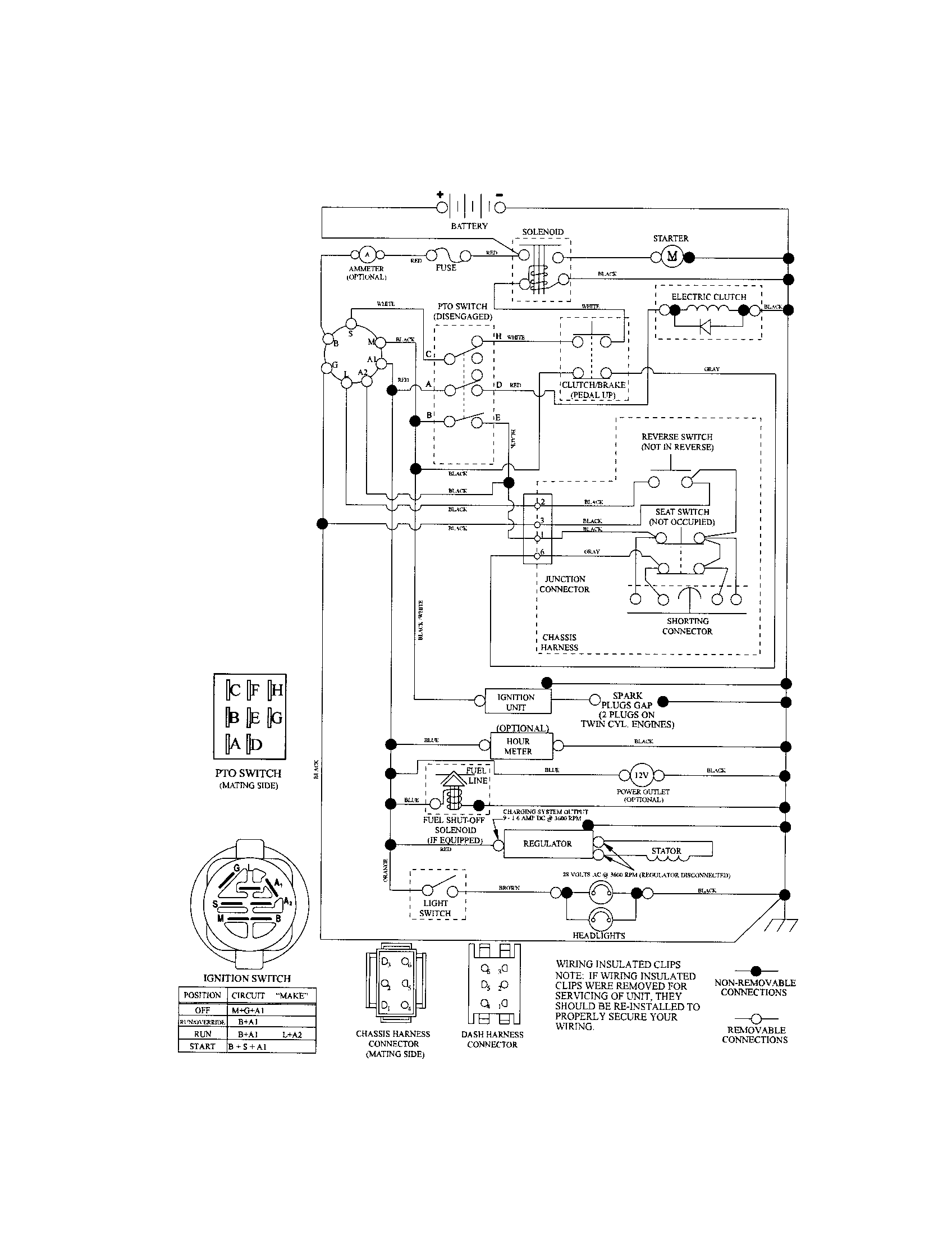 SCHEMATIC DIAGRAM-TRACTOR