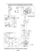 Cylinder/crankshaft/dipstick