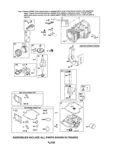 Cylinder/crankshaft/dipstick