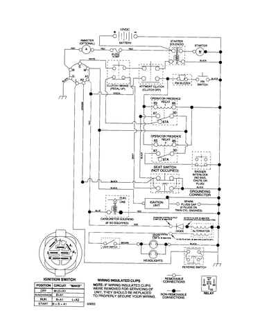Schematic diagram-tractor