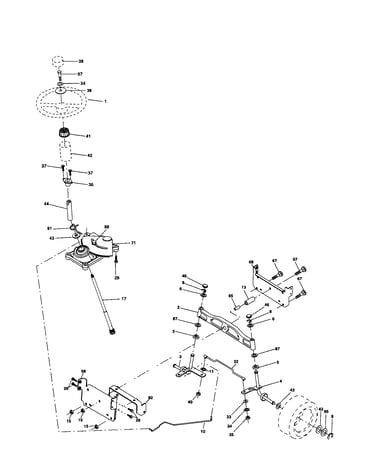 Steering