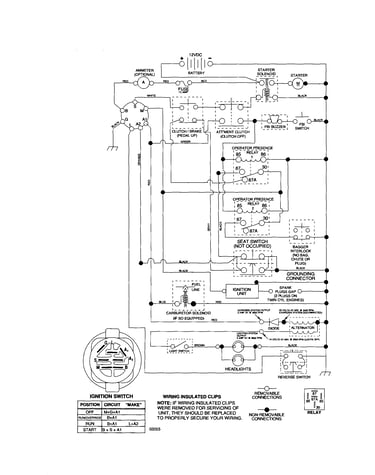 Schematic diagram-tractor