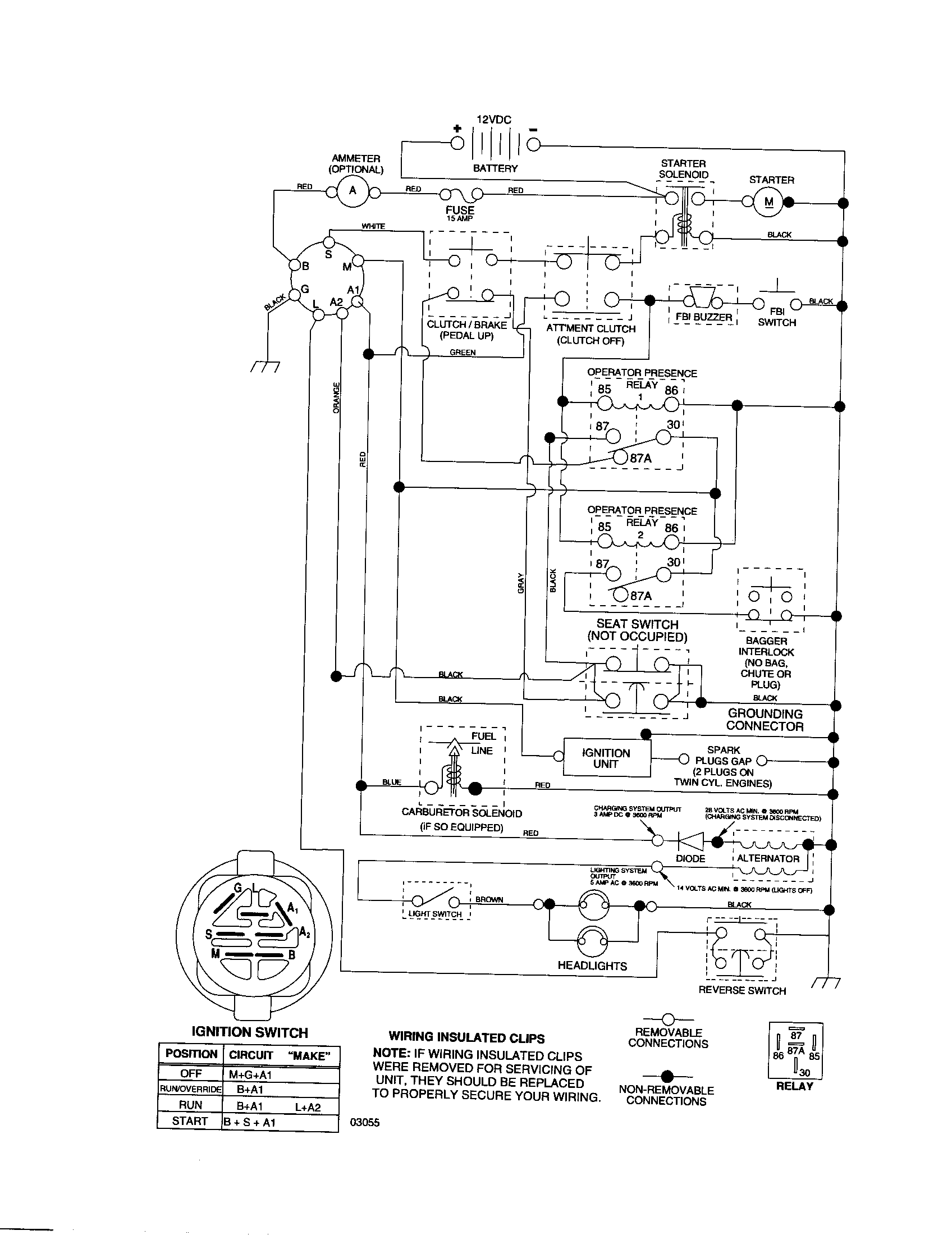 Schematic diagram-tractor