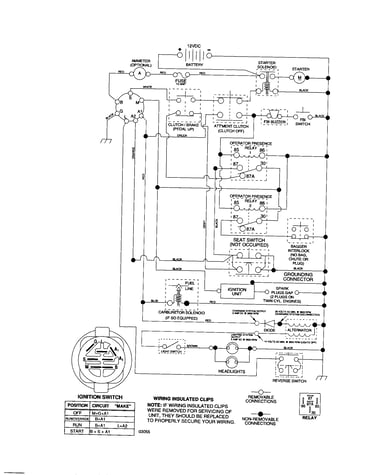 Schematic diagram-tractor