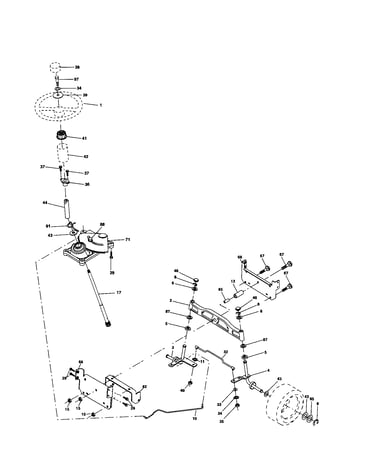 Steering